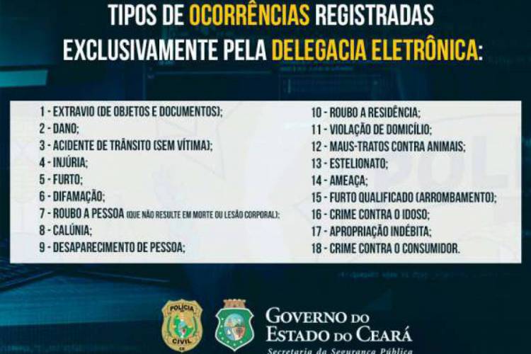 A Polícia Civil aumentou de 11 para 88 os tipos de crimes que podem ser feitos por meio da delegacia eletrônica 