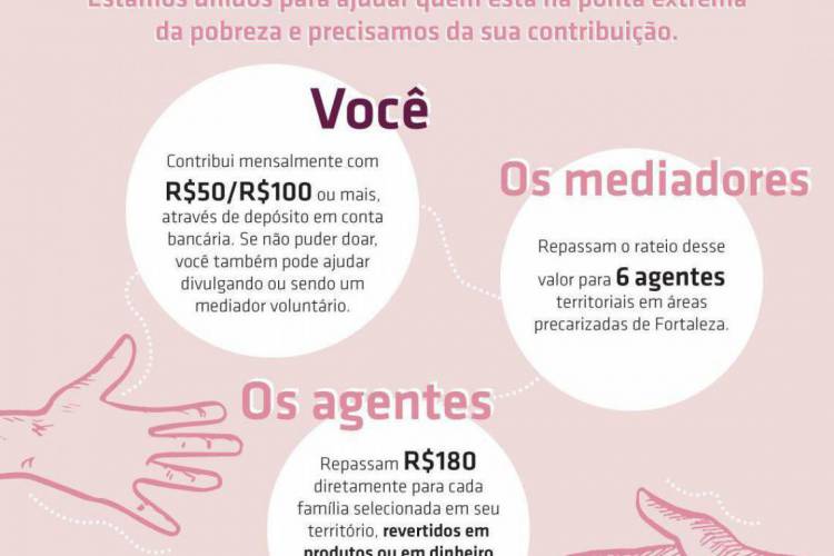 Interessados em ajudar devem entrar em contato com o projeto via direct no Instagram 