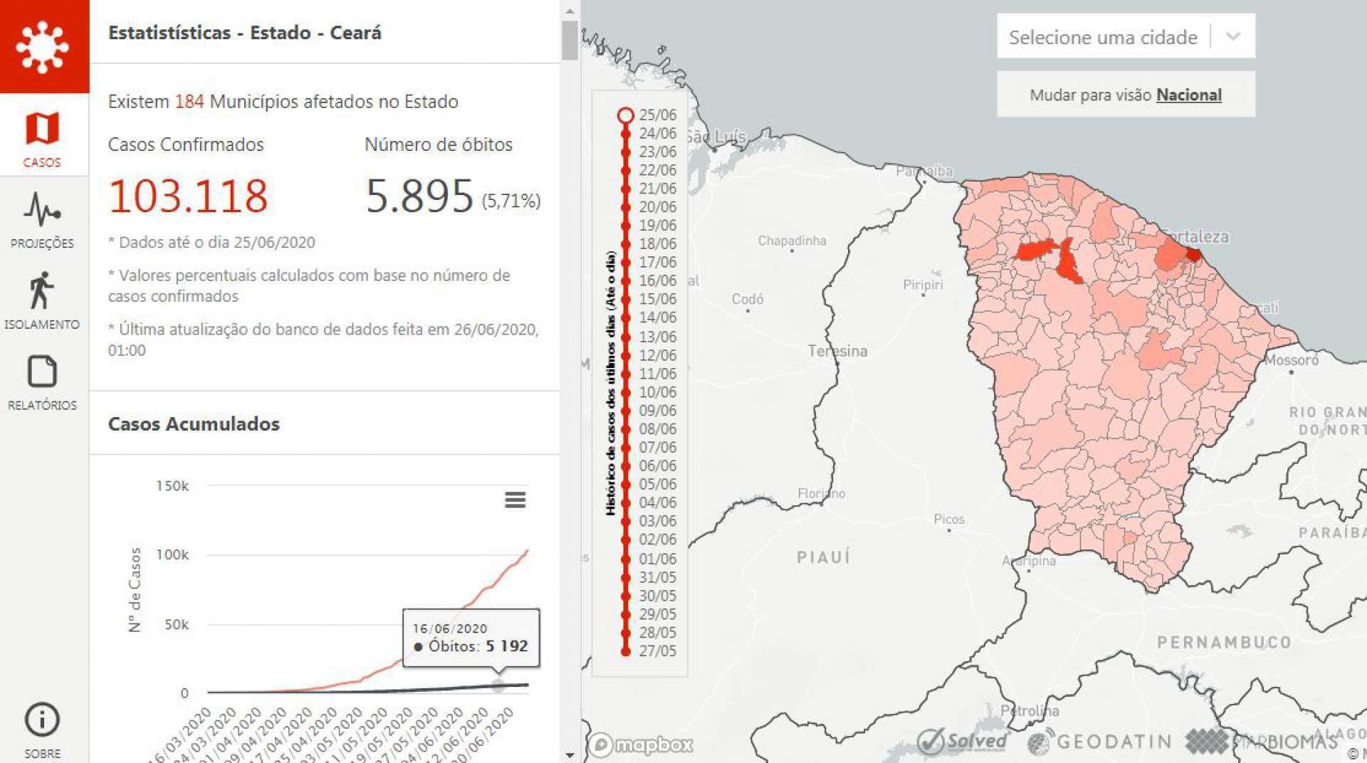 Portal Geocovid-19 traz painel de dados com projeções para acompanhar e entender a disseminação do vírus no país (Foto: Reprodução)