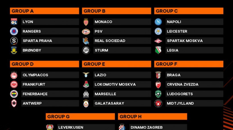 Classificação da Europa League: tabela da Liga Europa