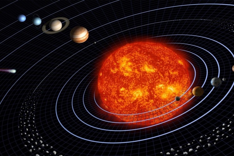 Ilustração dos planetas presentes no Sistema Solar.