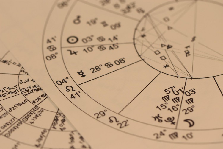 Característica dos signos 