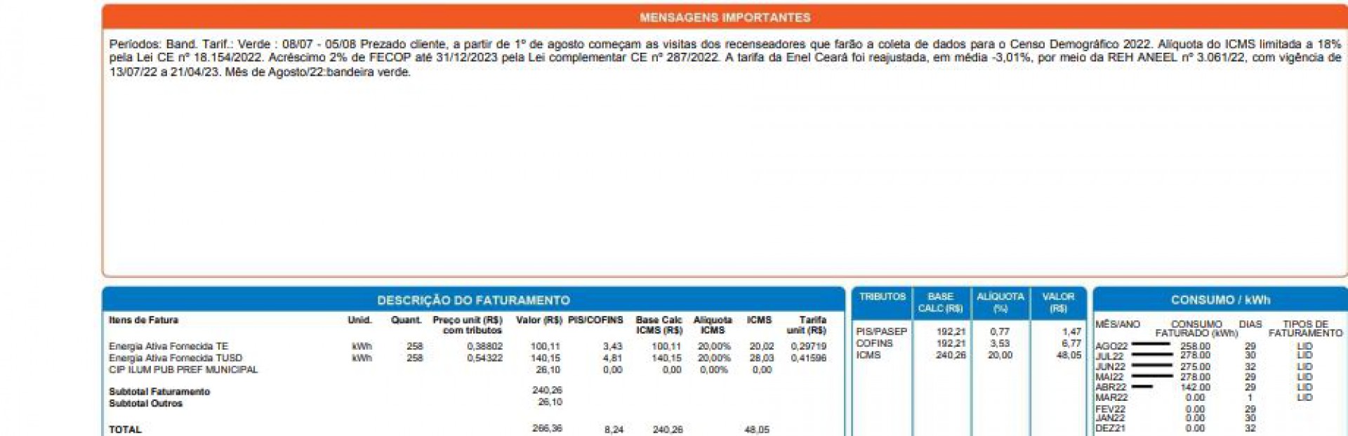 Enel informa na fatura sobre a redução do ICMS na conta de energia (Foto: o povo)