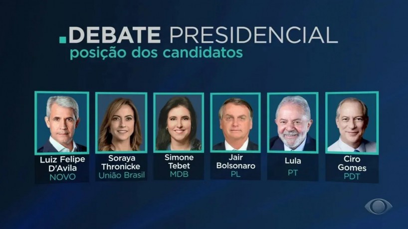 Veja quando e que horas acontece o debate da Band entre candidatos