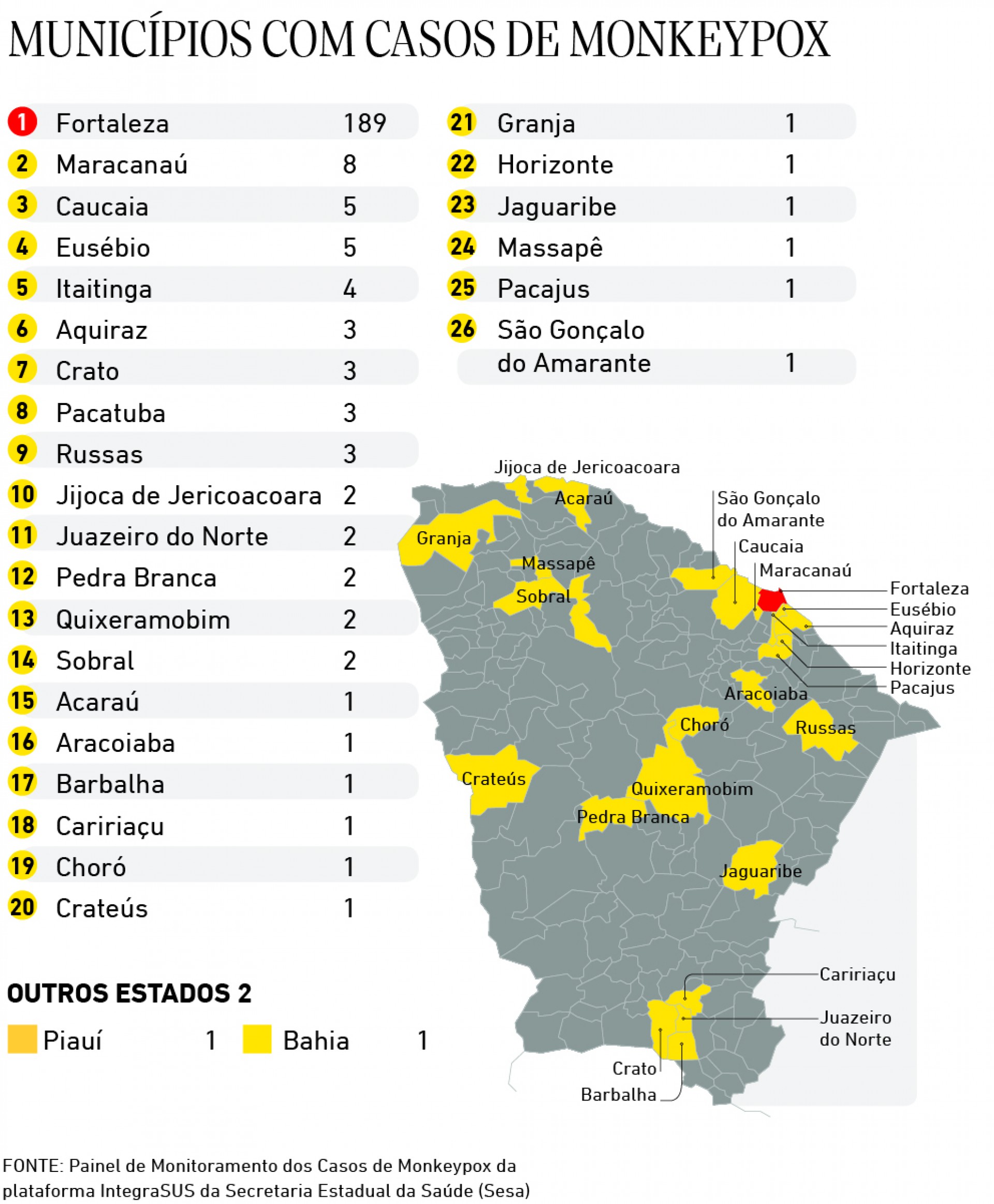 Municípios com casos de monkeypox (Foto: Luciana Pimenta)