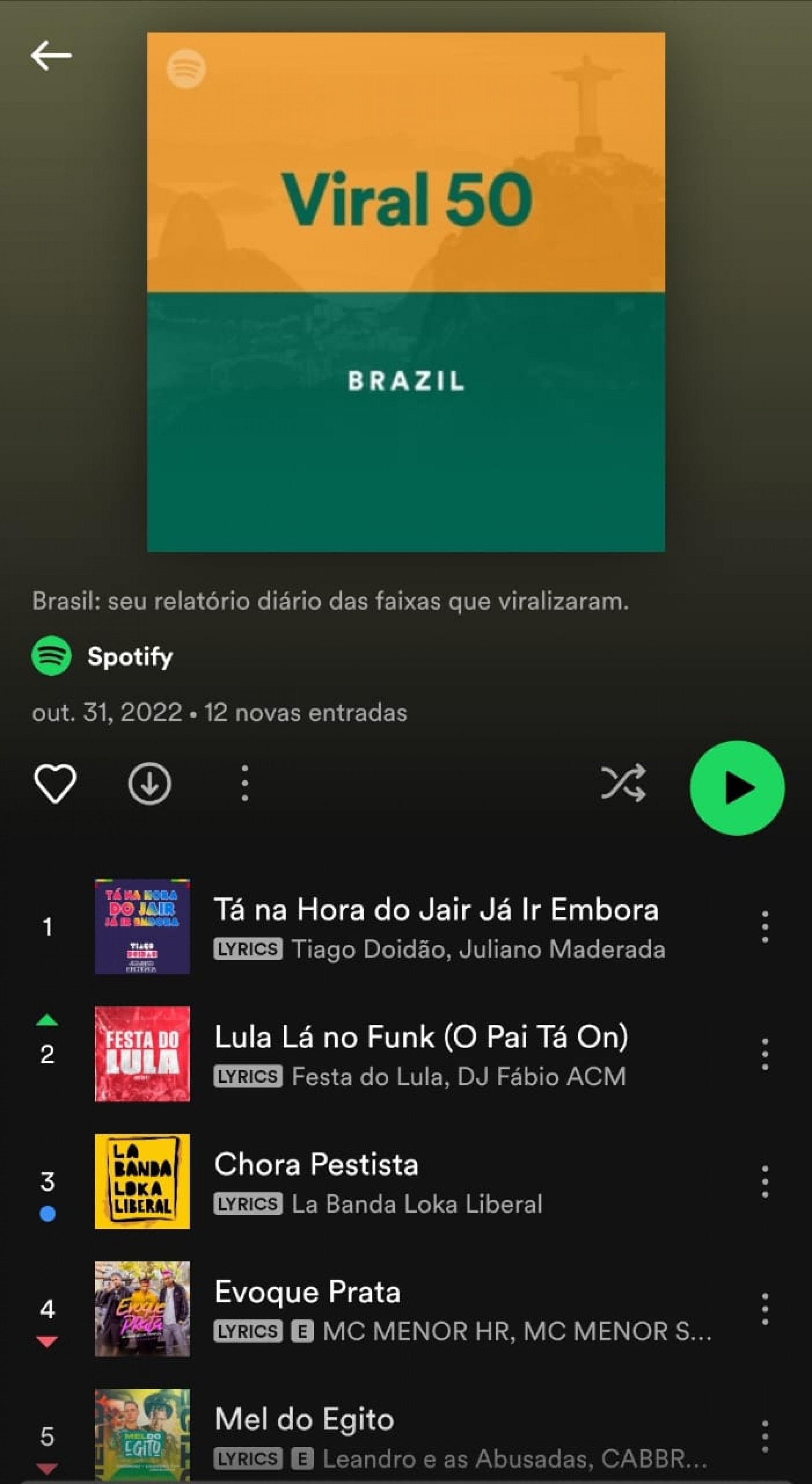 Spotify Brasil 