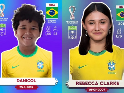 Copa do Mundo 2022: figurinhas personalizadas