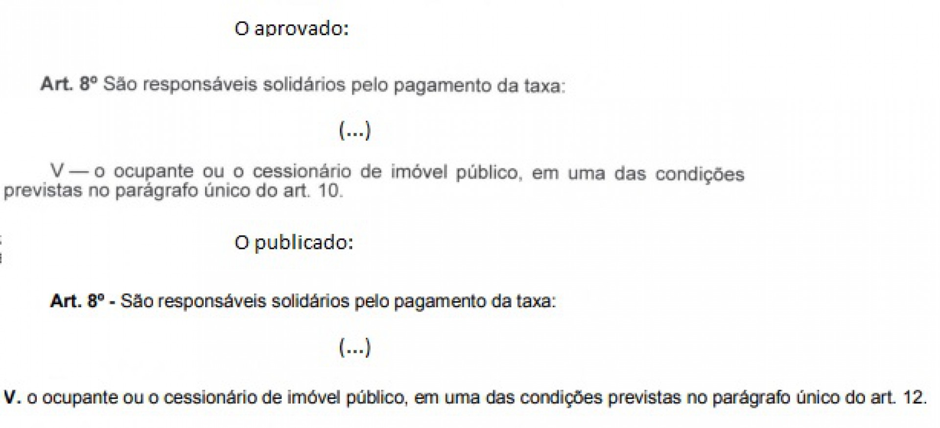 Divergências entre o texto da Taxa do Lixo aprovado na Câmara e o sancionado pelo prefeito Sarto e publicado no Diário Oficial. Uma versão remete ao artigo 10, outra ao artigo 12