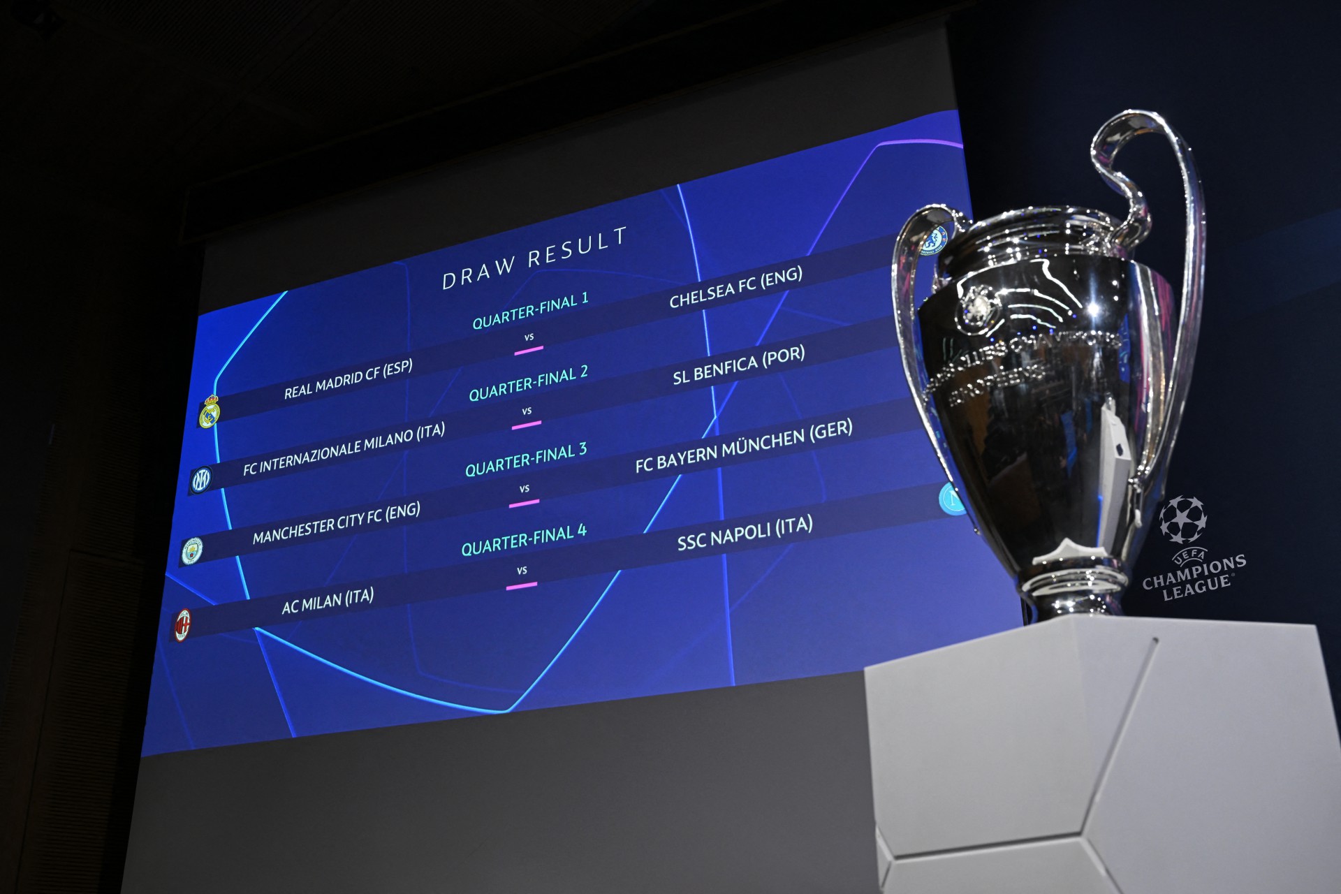 Confrontos das quartas da Champions League 2019-2020 são sorteados