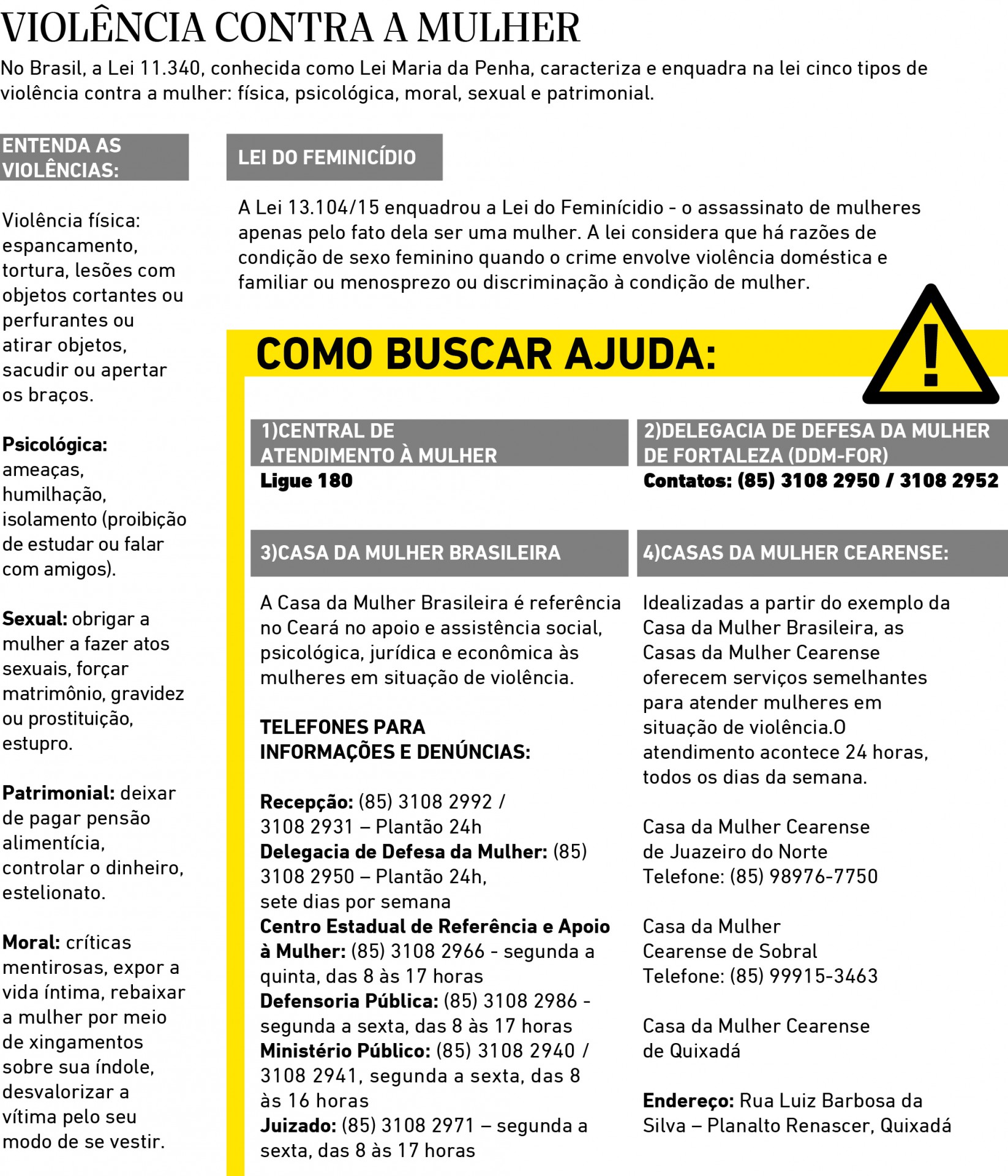 Em um mês, operação prende 321 pessoas por violência contra a mulher no  Ceará | CIDADES | OPOVO+