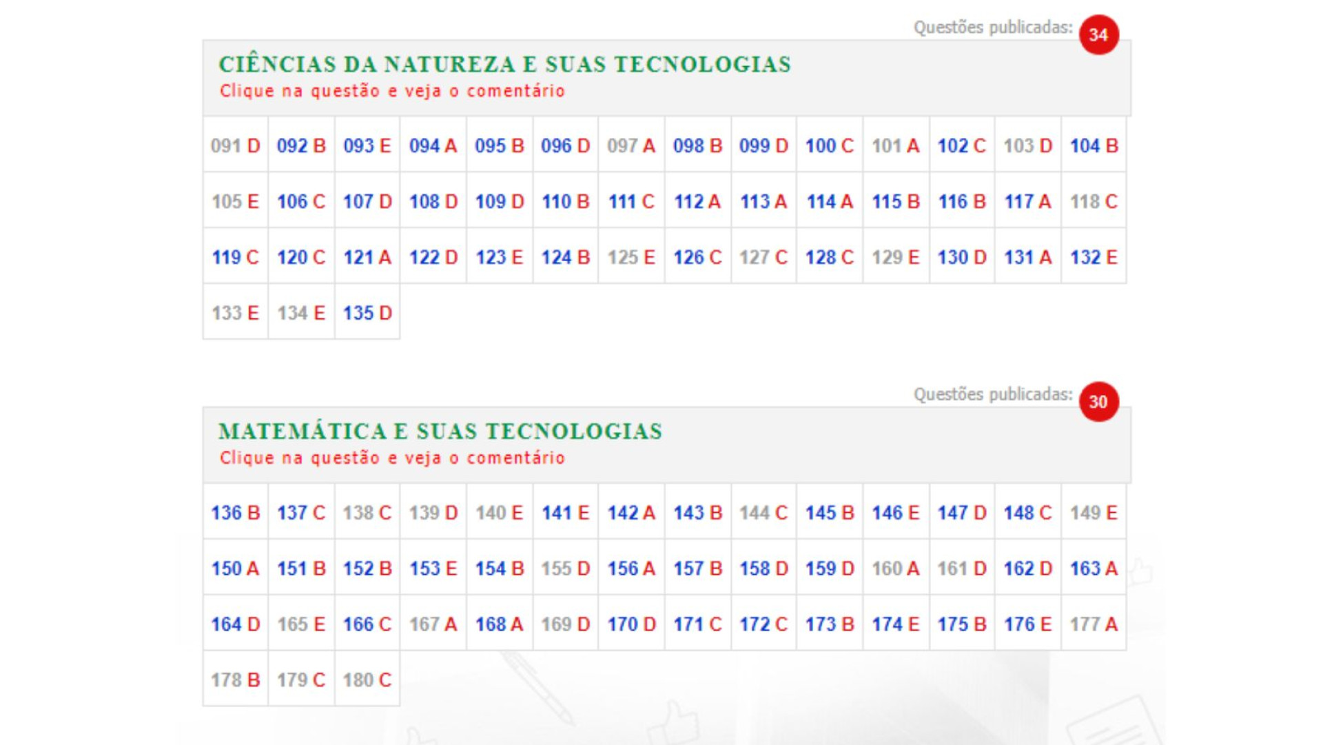 exatasenem #matematica #enem2023 #memeenem #gabaritoenem2023