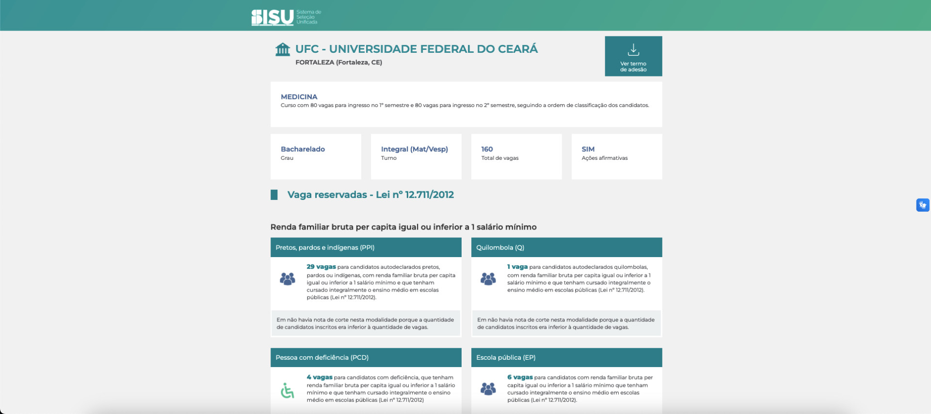 FIES UniBRAS 2024: Notas de Corte, Cursos, Edital e Resultado