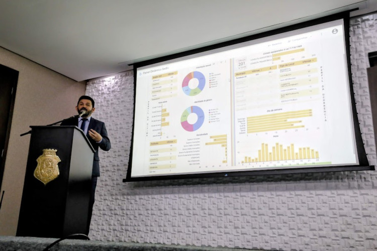  Nabupolasar Alves titular da Superintendência de Pesquisa e Estratégia de Segurança Pública (Supesp) no lançamento do painel