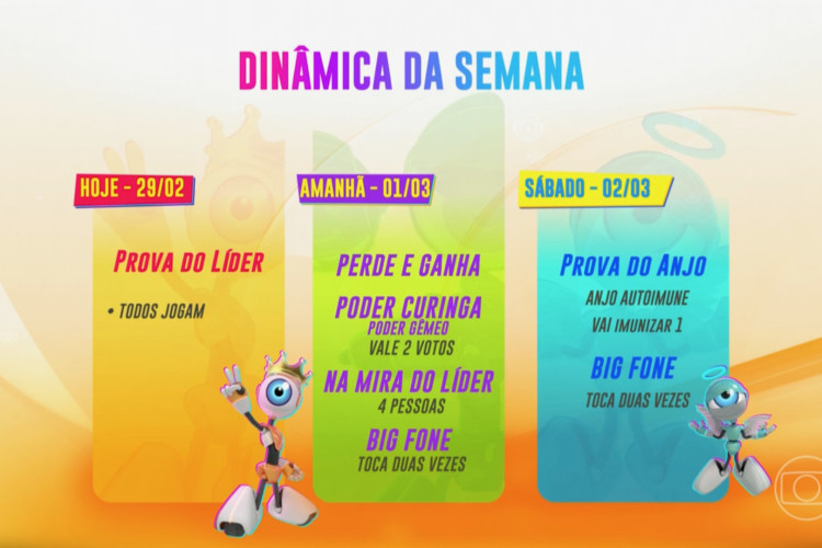 Dinâmica da semana de 29 de fevereiro a 5 de março no Big Brother Brasil 2024 (BBB 24)