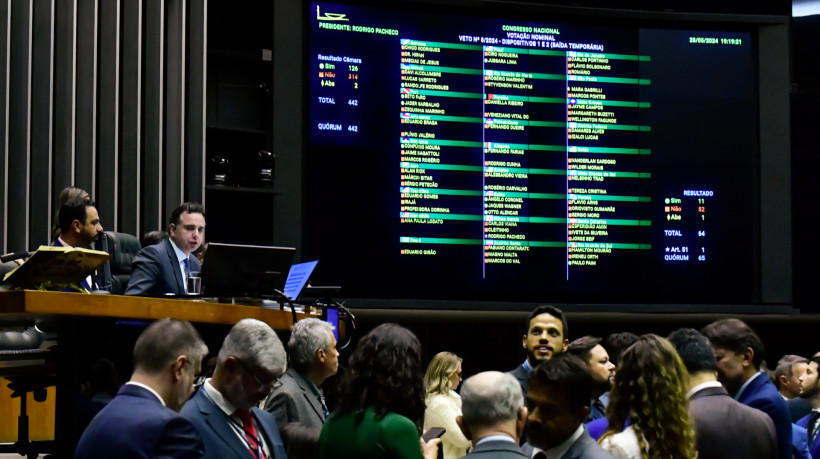 Plenário da Câmara dos Deputados durante sessão conjunta do Congresso Nacional