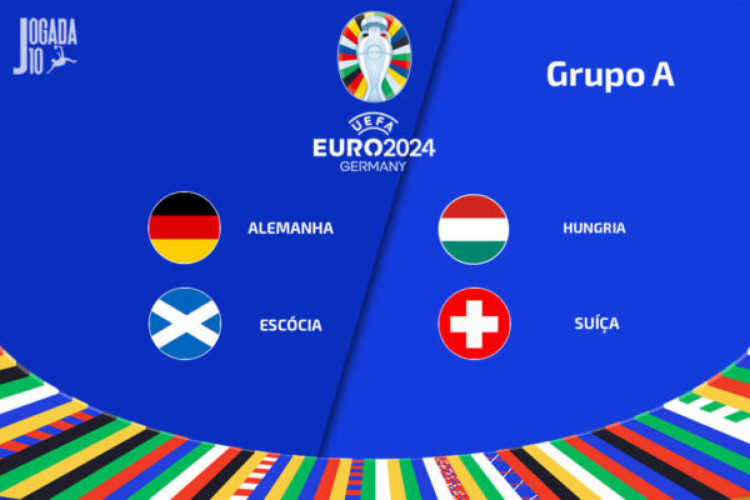 Alemanha é a anfitriã da competição neste ano. Escócia, Hungria e Suíça completam o grupo