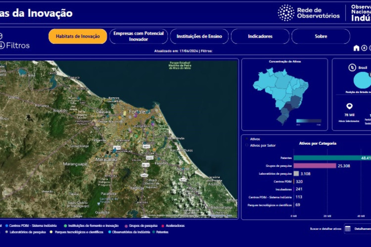 Visualização do Atlas da Inovação.