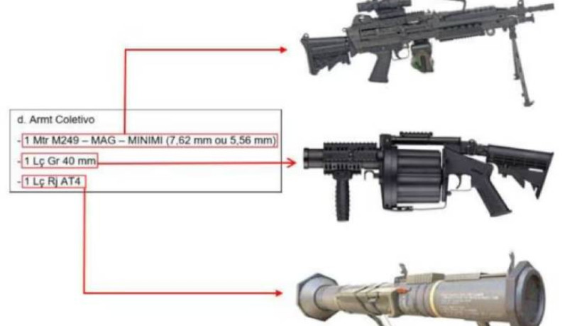 Segundo o relatório, o arsenal previsto contava com quatro pistolas 9mm ou .40 e quatro fuzis 5,56mm, 7,62mm ou .338