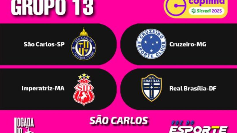 Duelo pela Copinha São Paulo vale pela segunda rodada da competição e a Raposa busca a primeira vitória