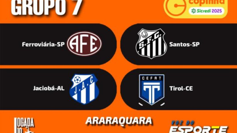 Jogo pela segunda rodada do Grupo 7 da Copinha SP. Um triunfo deixa o Peixe numa boa para se classificar à próxima fase