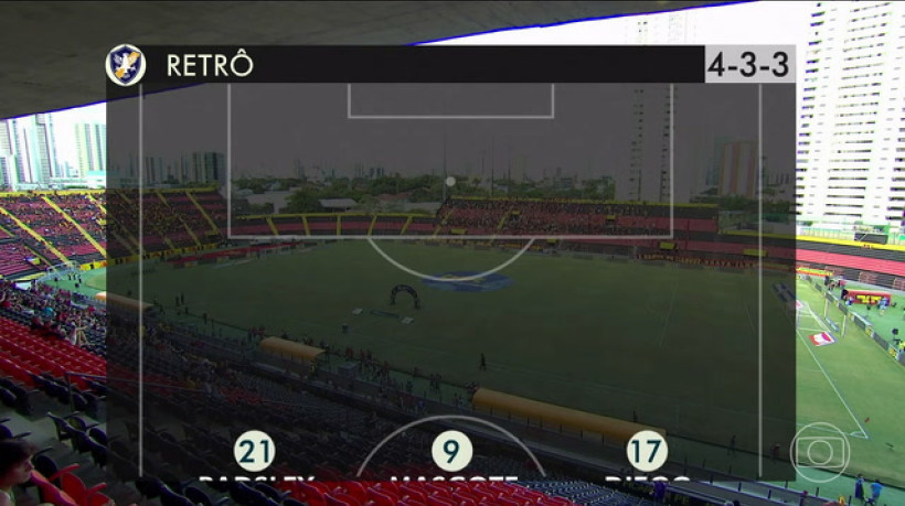 Melhores momentos: Sport x Retrô (Pernambucano) 