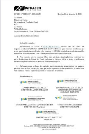 O presidente e mais quatro diretores assinam ofício endereçado ao governador Elmano de Freitas (PT)(Foto: REPRODUÇÃO)