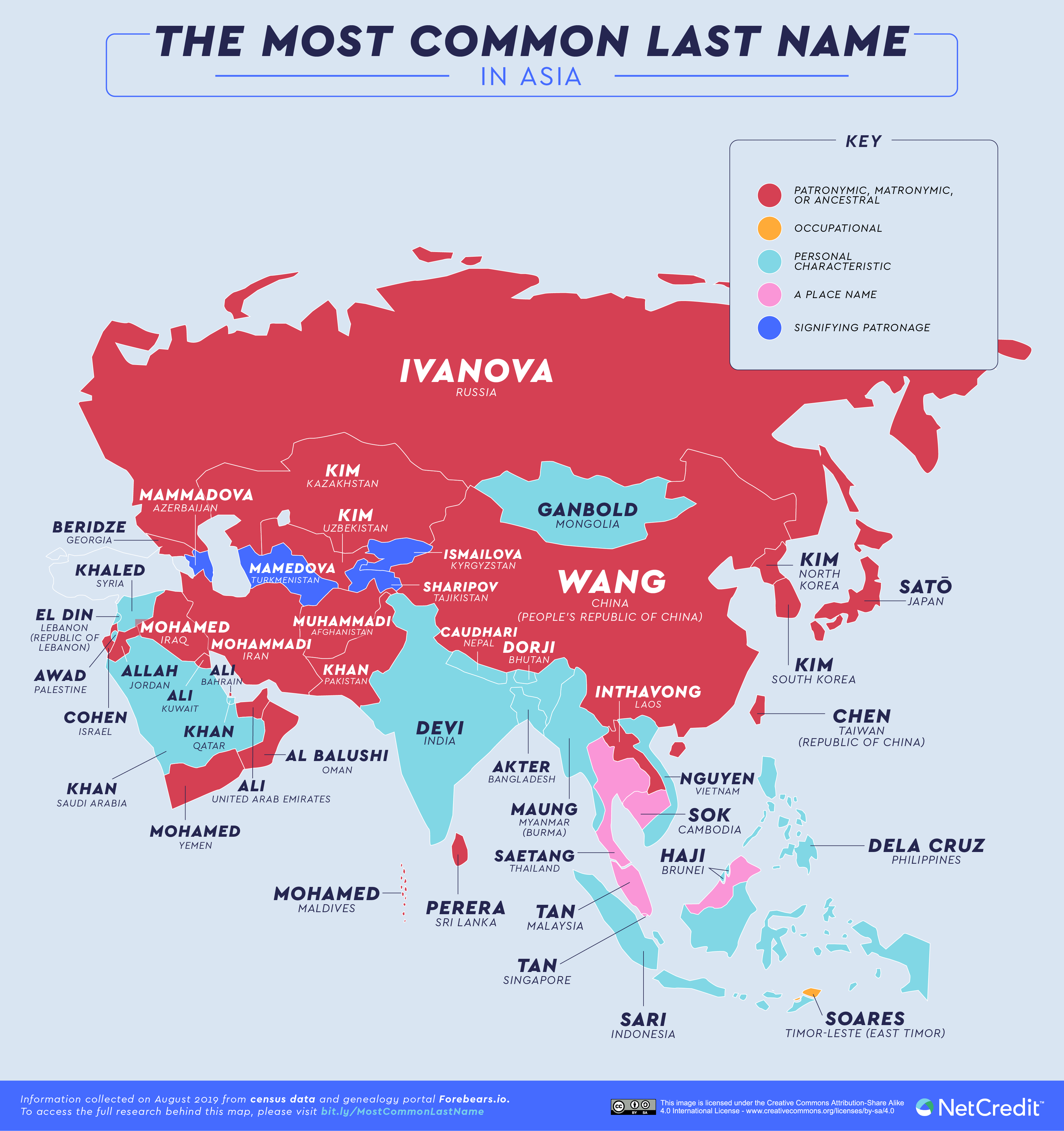 as-origens-dos-sobrenomes-mais-comuns-do-brasil-e-do-mundo-e-o-que-eles