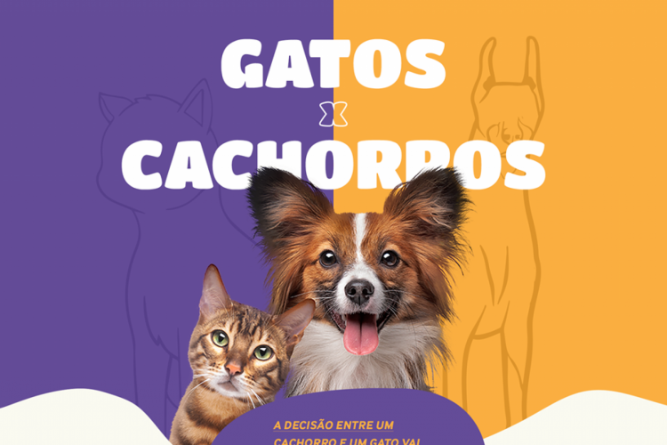 No gráfico são comparados os principais custos entre cachorros e gatos

