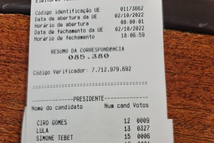 Resultados internacionais estão sendo divulgados por eleitores nas redes sociais