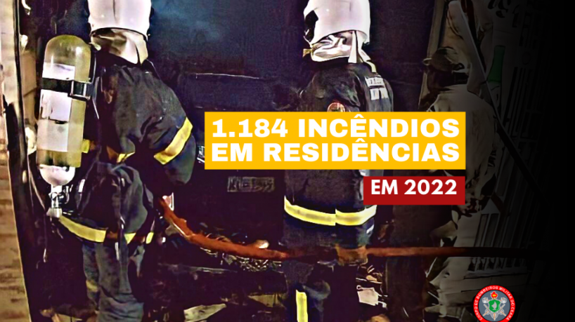 Em comparação com os últimos três anos, o maior número de incêndios foi registrado ano passado