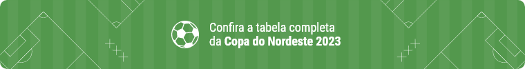 CTA Copa do Nordeste