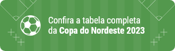 CTA Copa do Nordeste